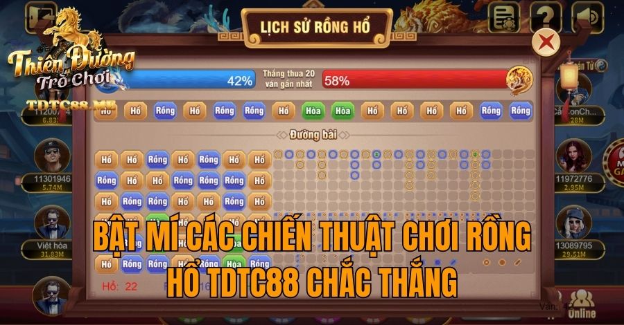 Bật mí các chiến thuật chơi Rồng Hổ TDTC88 chắc thắng